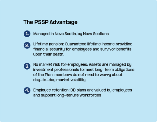 The PSSP Advantage