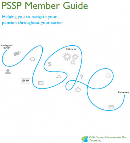 PSSP Member Guide cover