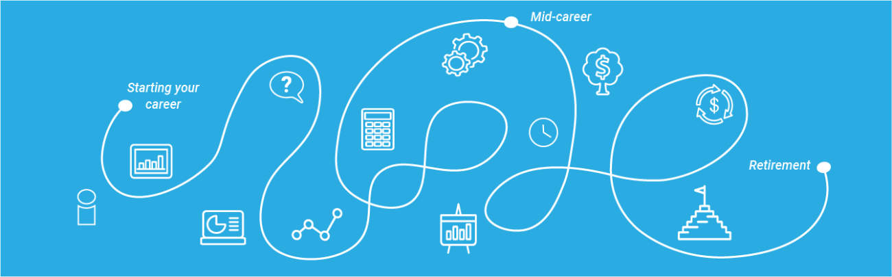 Career path