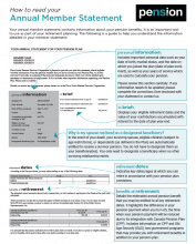 Annual Member Statements Guide 2023